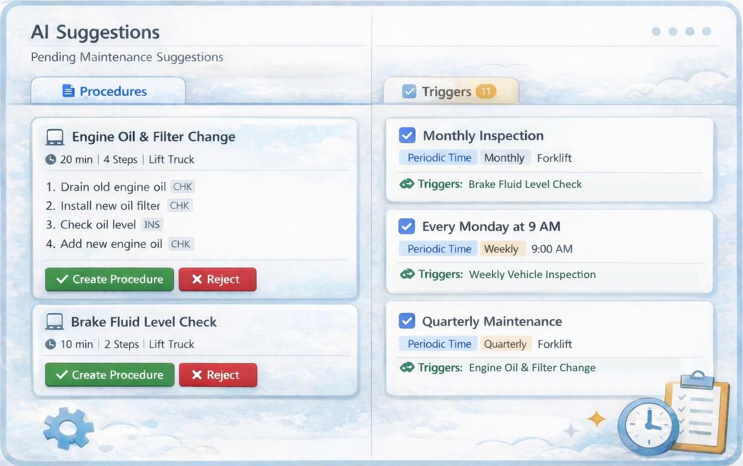 AI Suggestions dashboard showing pending procedures and maintenance triggers