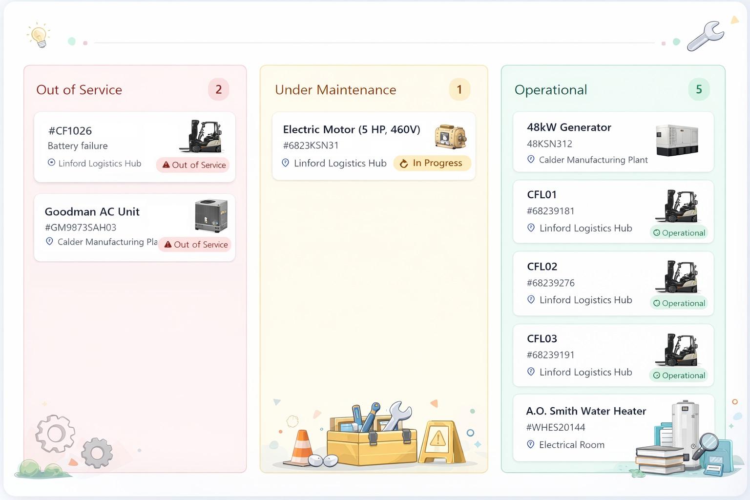 Asset management interface