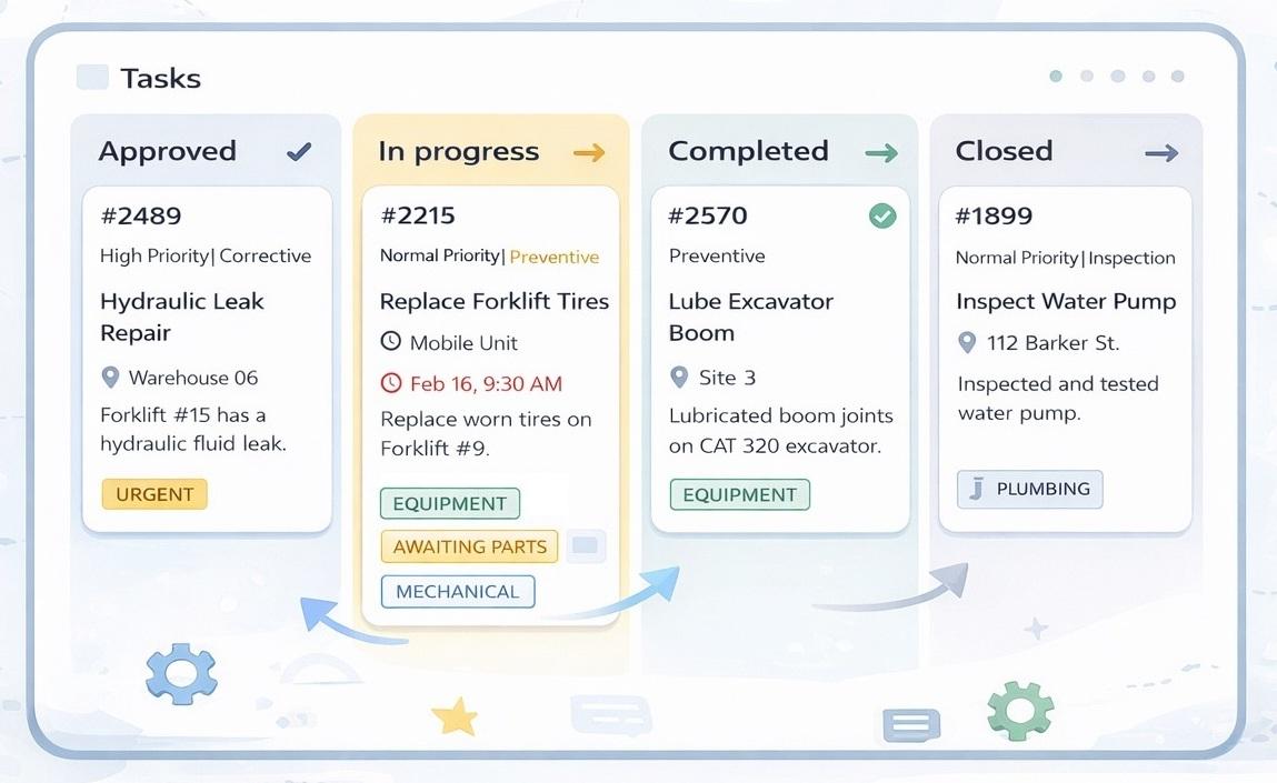 Kanban board showing maintenance work orders