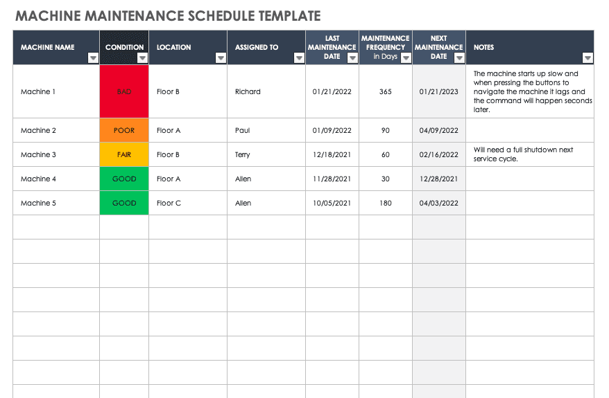 Maintenance Tracking Spreadsheet Alternative: Why Excel Fails at Scale