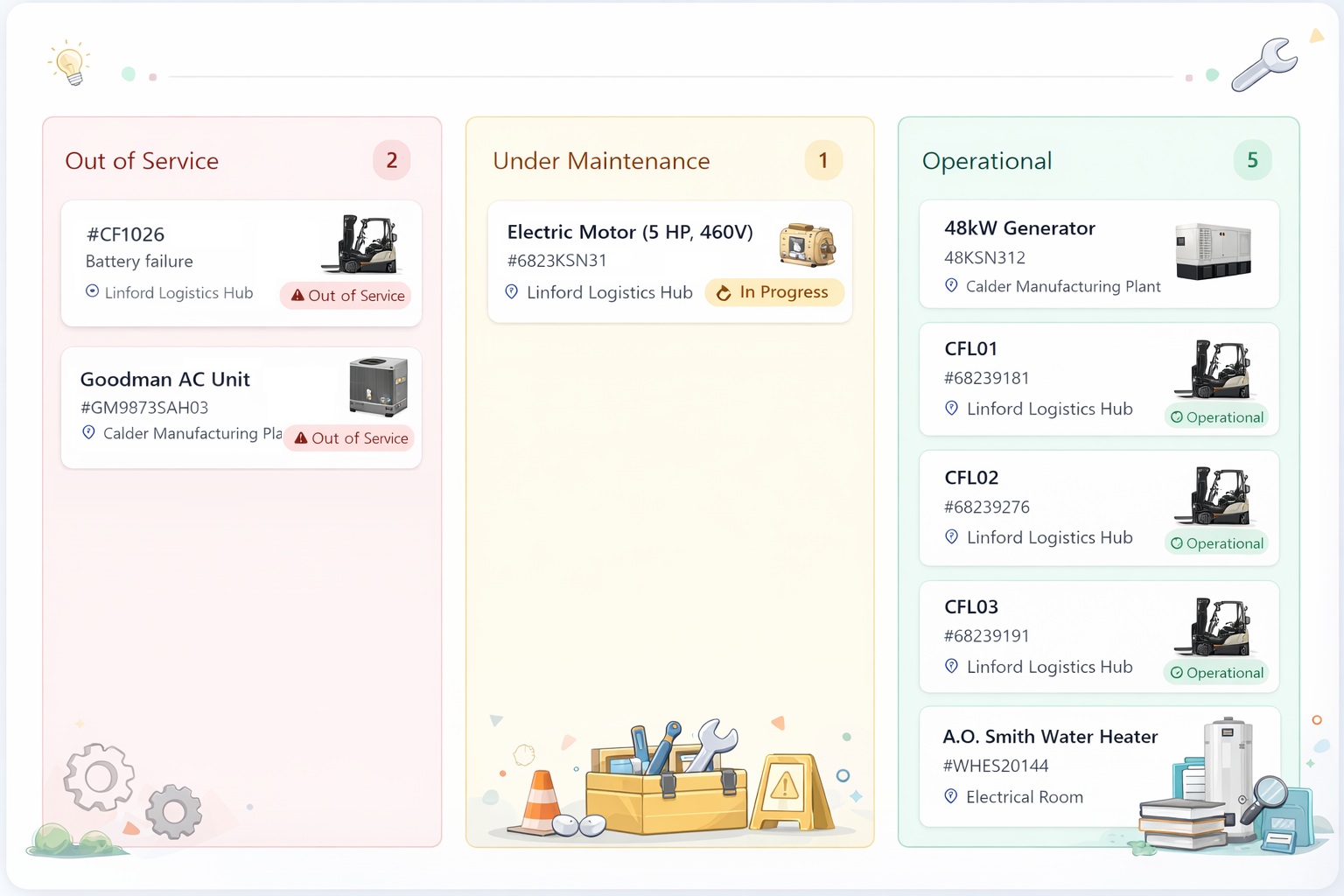 Asset management interface