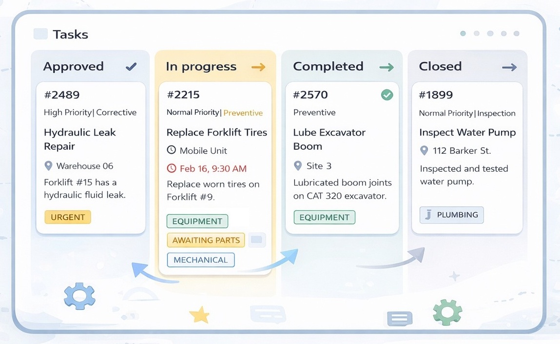 Kanban board showing maintenance work items